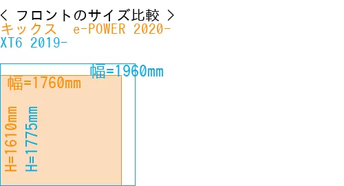 #キックス  e-POWER 2020- + XT6 2019-